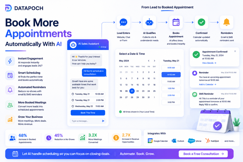 AI Appointment Booking How Businesses Book More Meetings Without Manual Follow-Ups