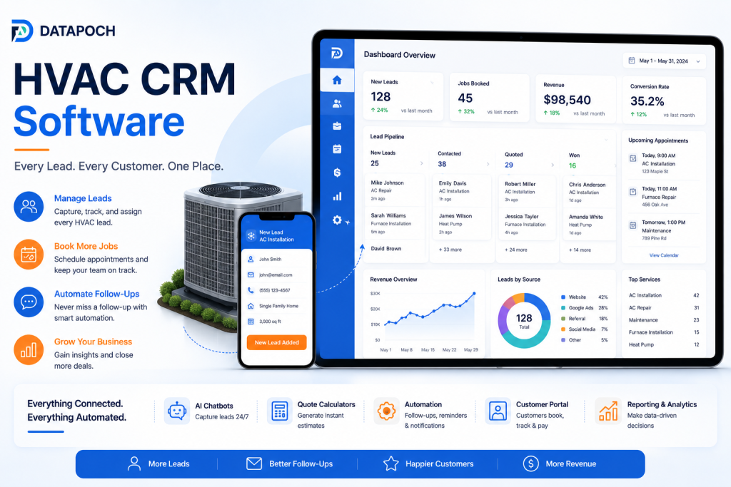HVAC CRM Software How HVAC Companies Manage More Leads and Book More Jobs