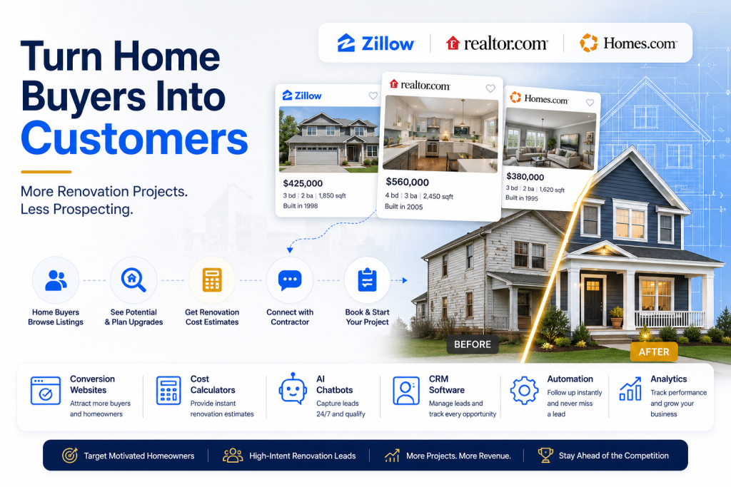 How Contractors Can Generate Leads from Zillow, Realtor.com, and Homes.com